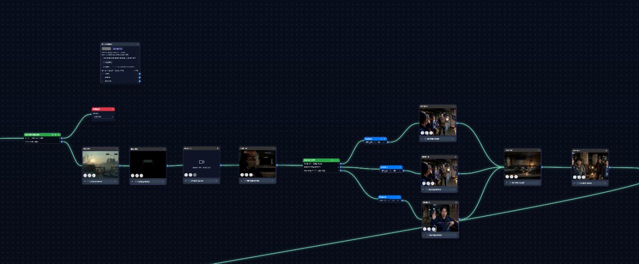 Flowmap UI